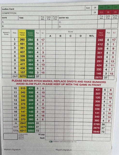 Ladies Yellow, Green & Red Card