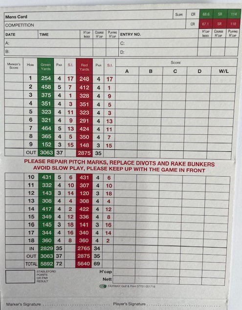 Men's Green & Red Card